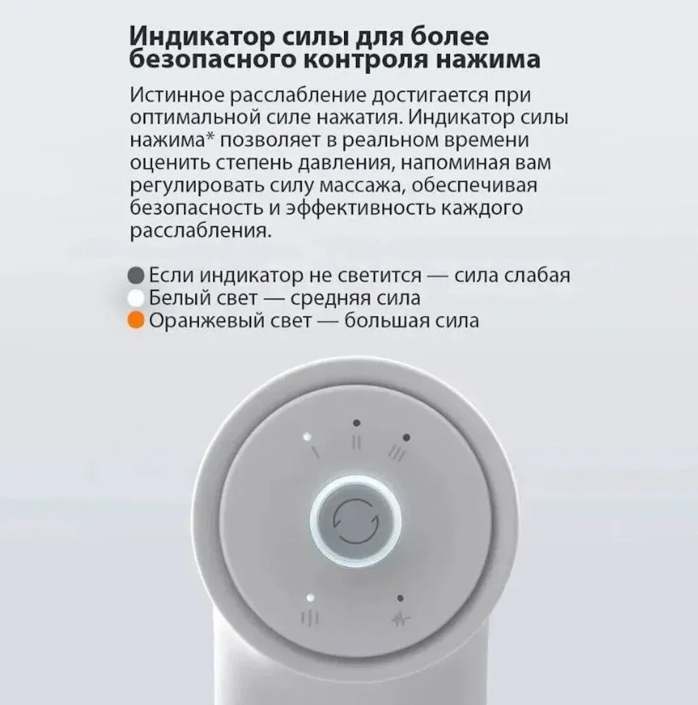 Массаж спины Xiaomi Mijia Mini Fascia Gun 2C