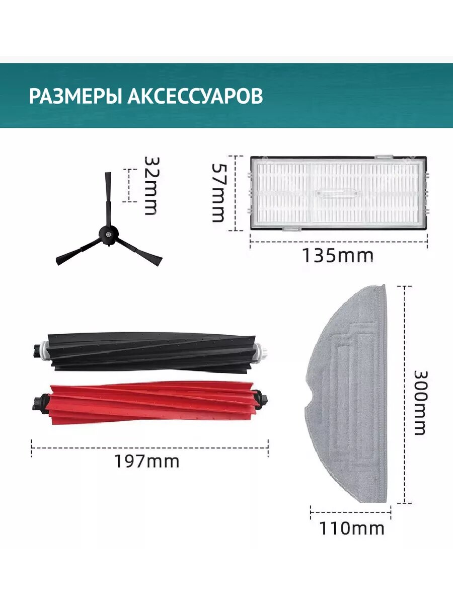 Комплект фильтров и щеток для робота-пылесоса Xiaomi, Roborock S8 Pro Ultra — фото 1