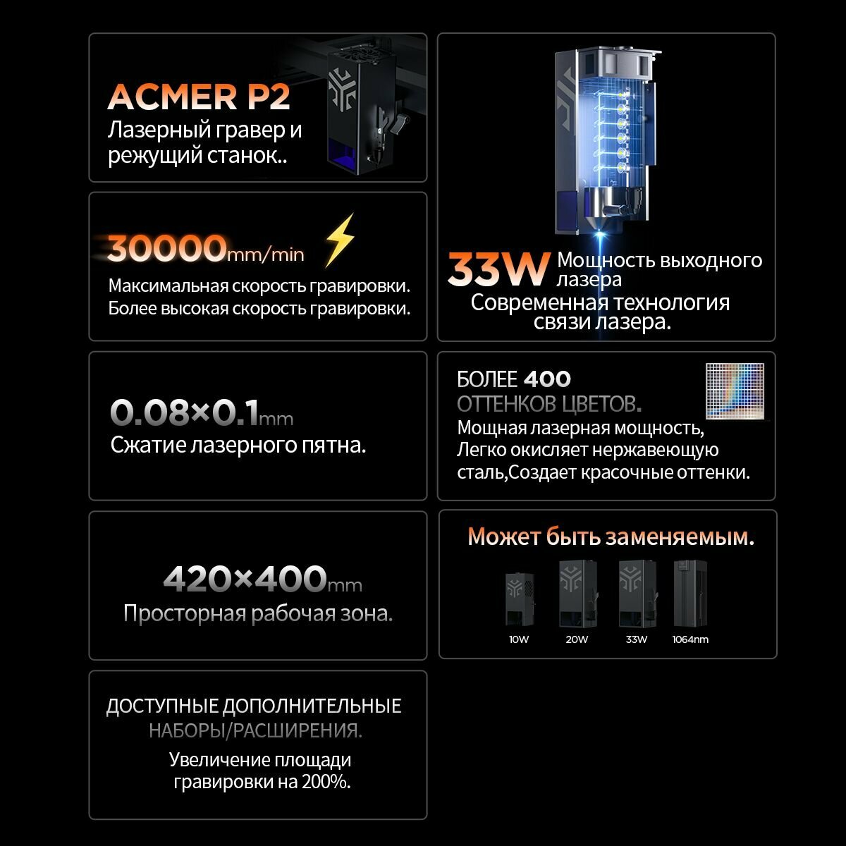 ACMER P2 33W DIY лазерный гравировальный станок CNC гравировки и резки металла Он может резать фанеру — фото 1