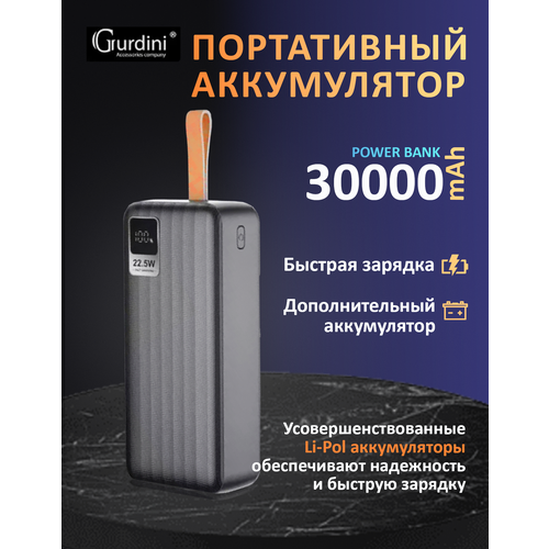Внешний аккумулятор с быстрой зарядкой 30000mAh Пауэрбанк 1990₽