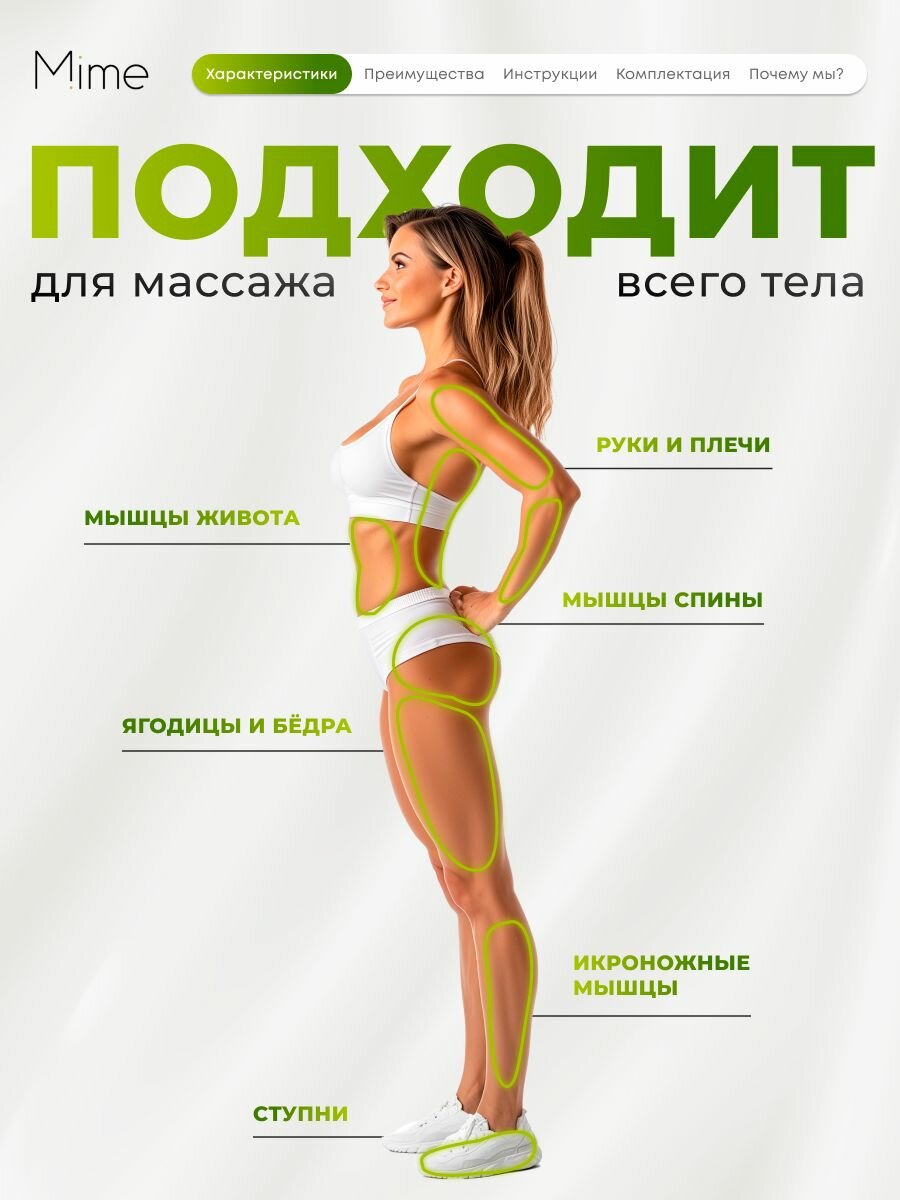 Перкуссионный массажер MIME, массажер для тела антицеллюлитный, 12 головок — фото 1