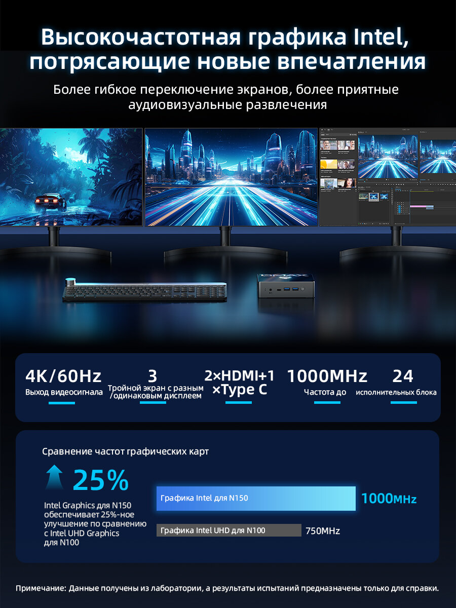 Мини ПК BMAX B4 TURBO, Intel N150, RAM 16ГБ, ROM 1024 ГБ SSD, Intel UHD Graphics, Windows 11 Pro, Type-C, Чёрный — фото 1
