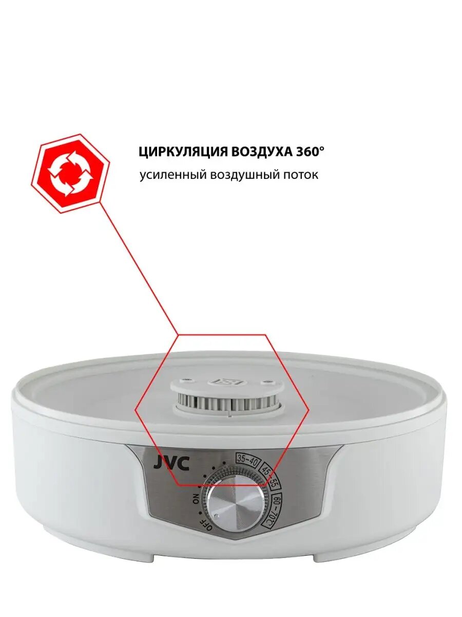 Сушилка для овощей, фруктов и мяса JVC JK-FD753 с регулировкой температуры от 35 до 70 градусов, 5 прозрачных поддонов, 380 Вт — фото 1
