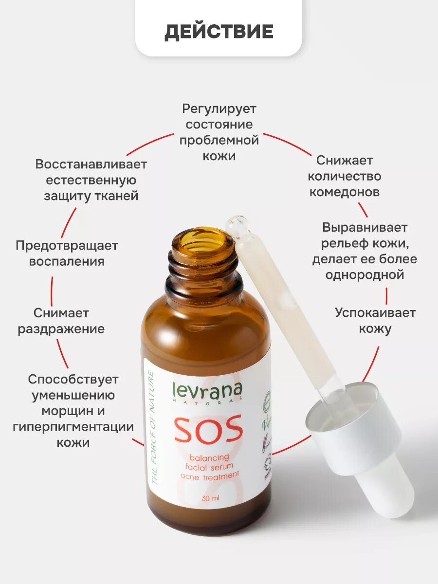 Сыворотка для лица SOS, с ферментами ржи, для проблемной кожи — фото 1
