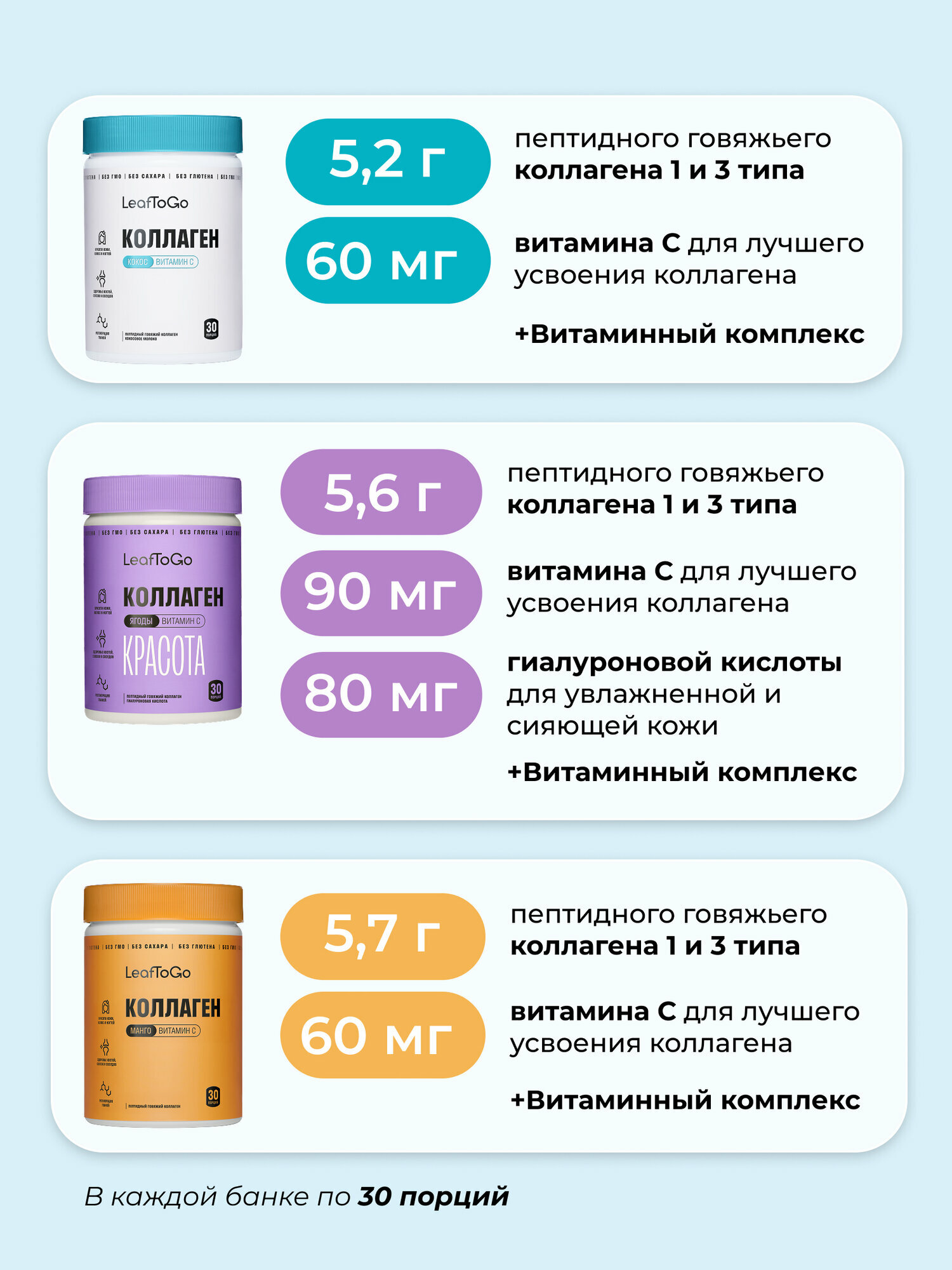 Набор коллаген пептидный порошок с витамином С Leaftogo ассорти вкусов, 3 штуки, 540 г — фото 1