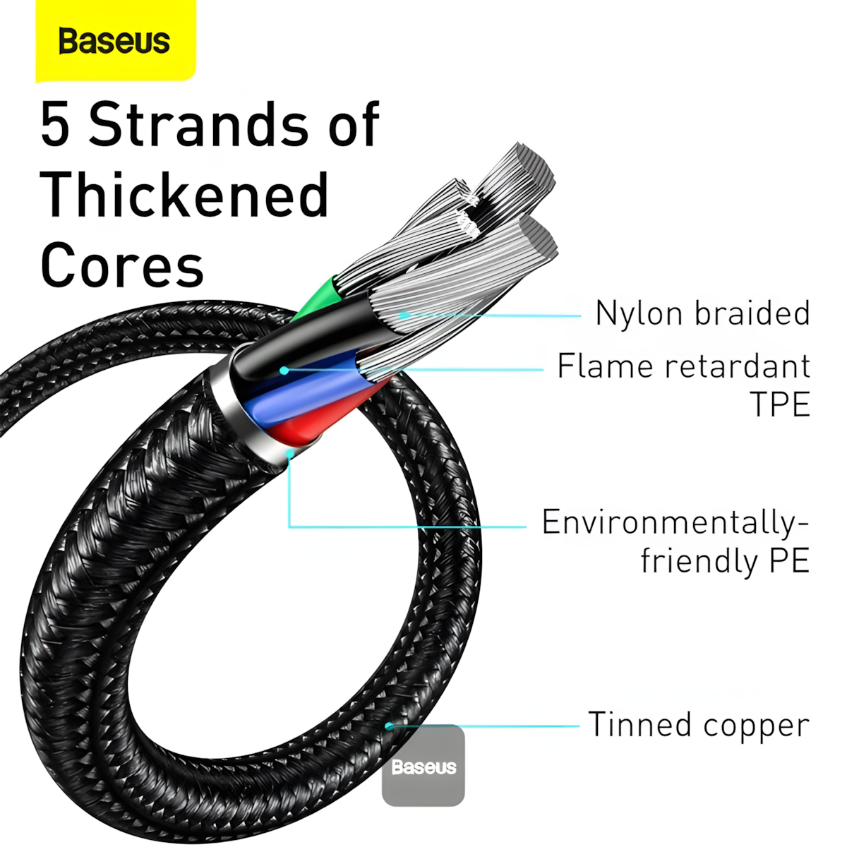 USB кабель BASEUS CASX020001 66W Display, USB-A на USB-C, быстрая зарядка, 1м — фото 1