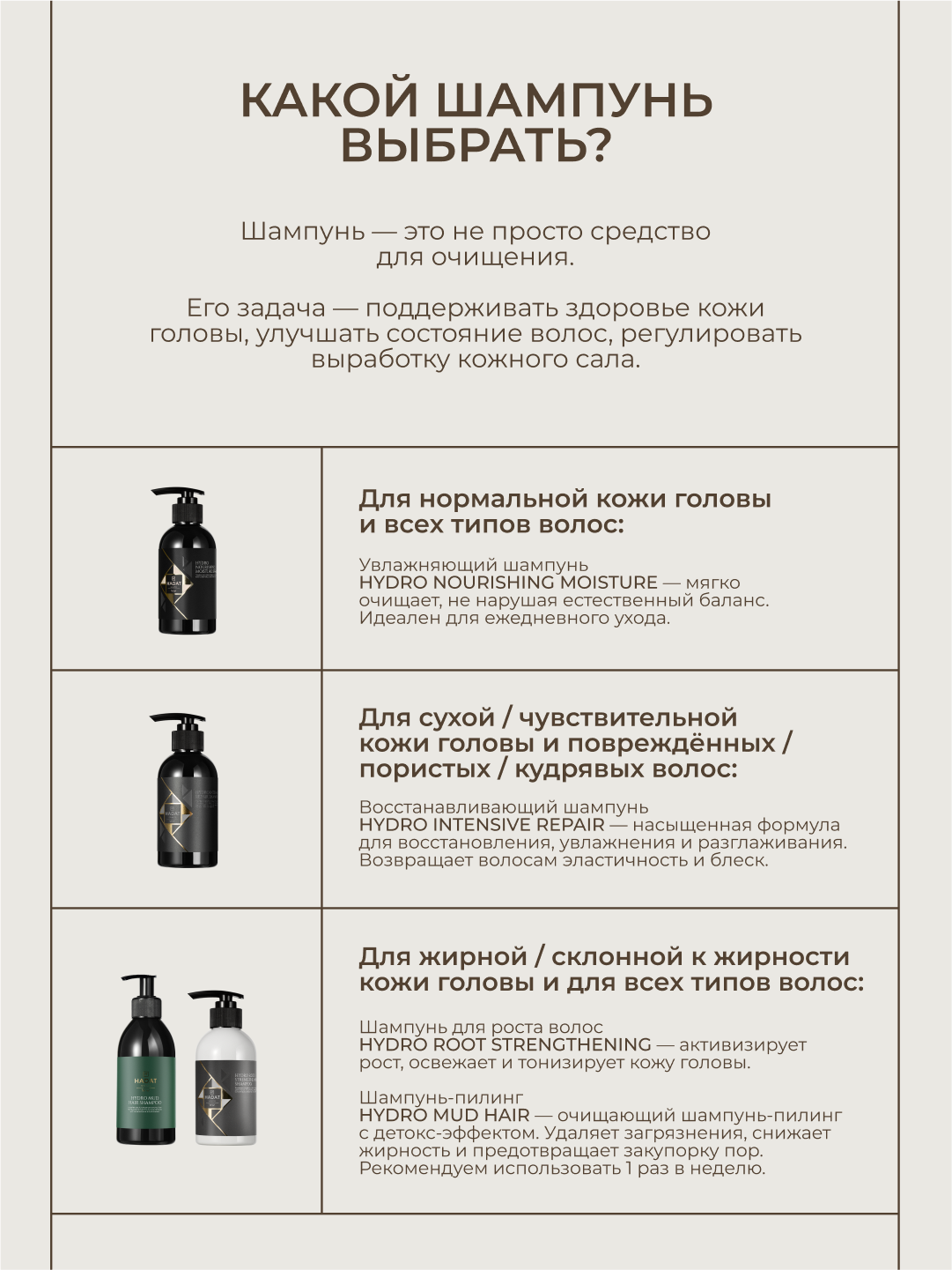 HADAT Шампунь пилинг профессиональный для жирных волос MUD SHAMPOO 300 мл — фото 1