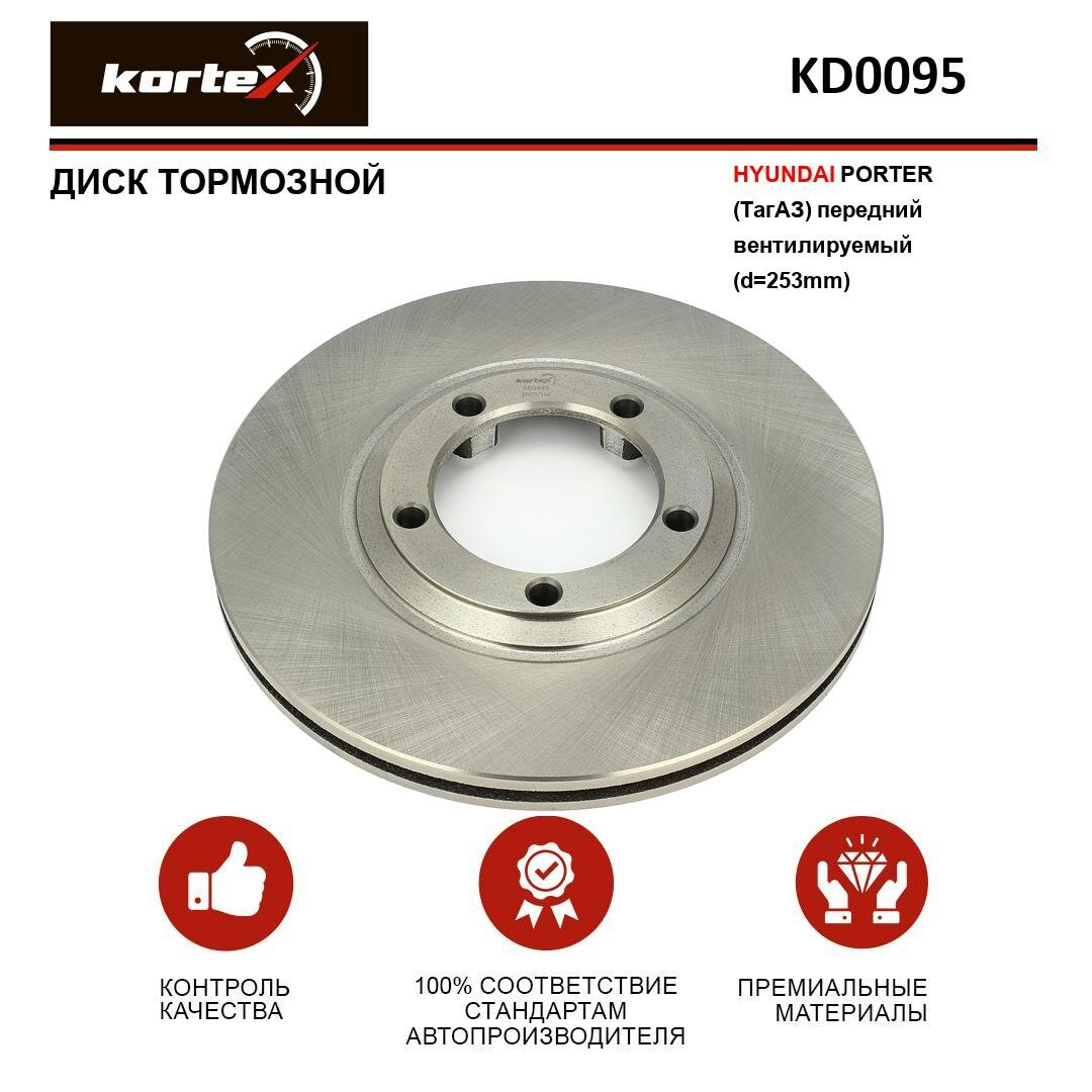Тормозной диск Kortex для Hyundai Porter (ТагАЗ) перед. вент.(d-253mm) OEM 186572, 5812944010, 92093700, DF3119, J3300512, KD0095, R1003