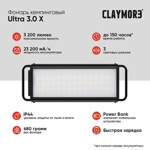 Фонарь кемпинговый CLAYMORE Ultra 3.0 X цв. Black