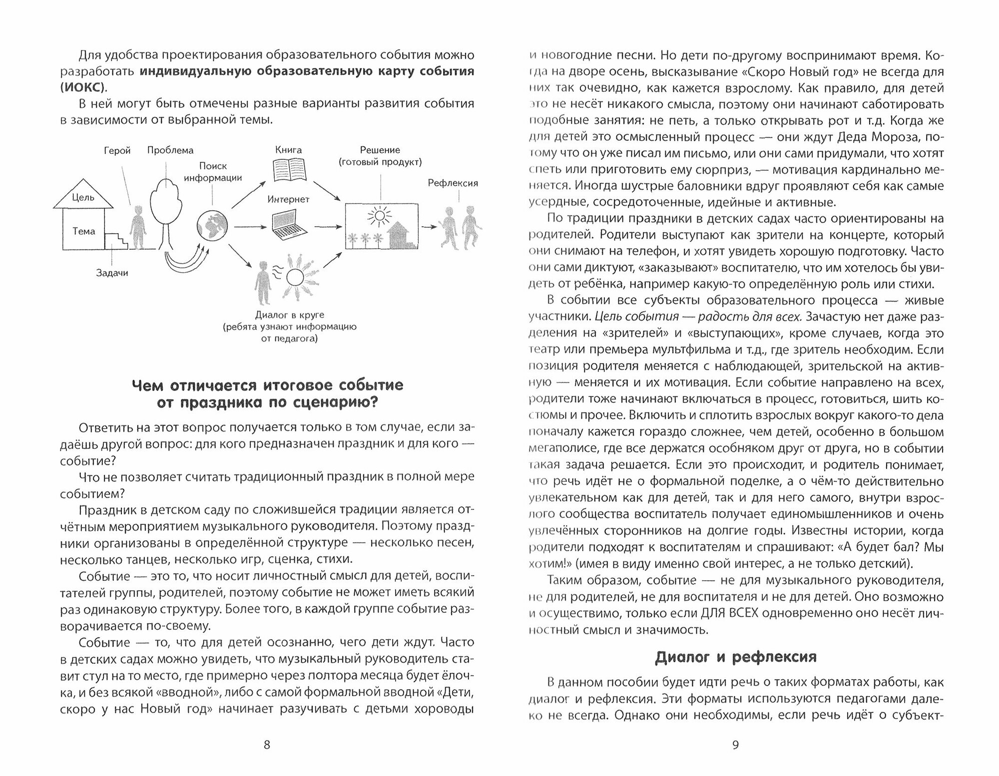 Большие и маленькие события для больших и маленьких людей. Методическое пособие - фото №2