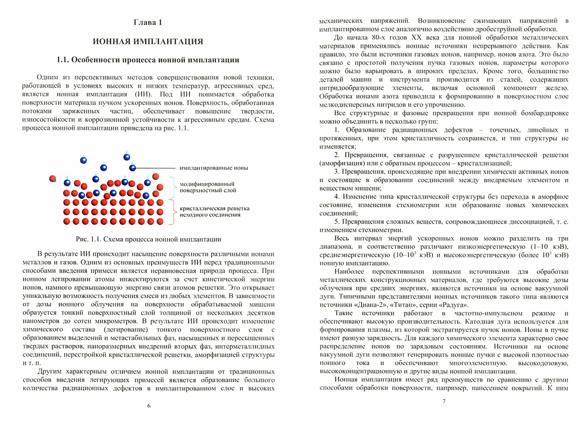 Технологические основы комбинированных технологий обработки поверхности деталей из титановых сплавов - фото №2