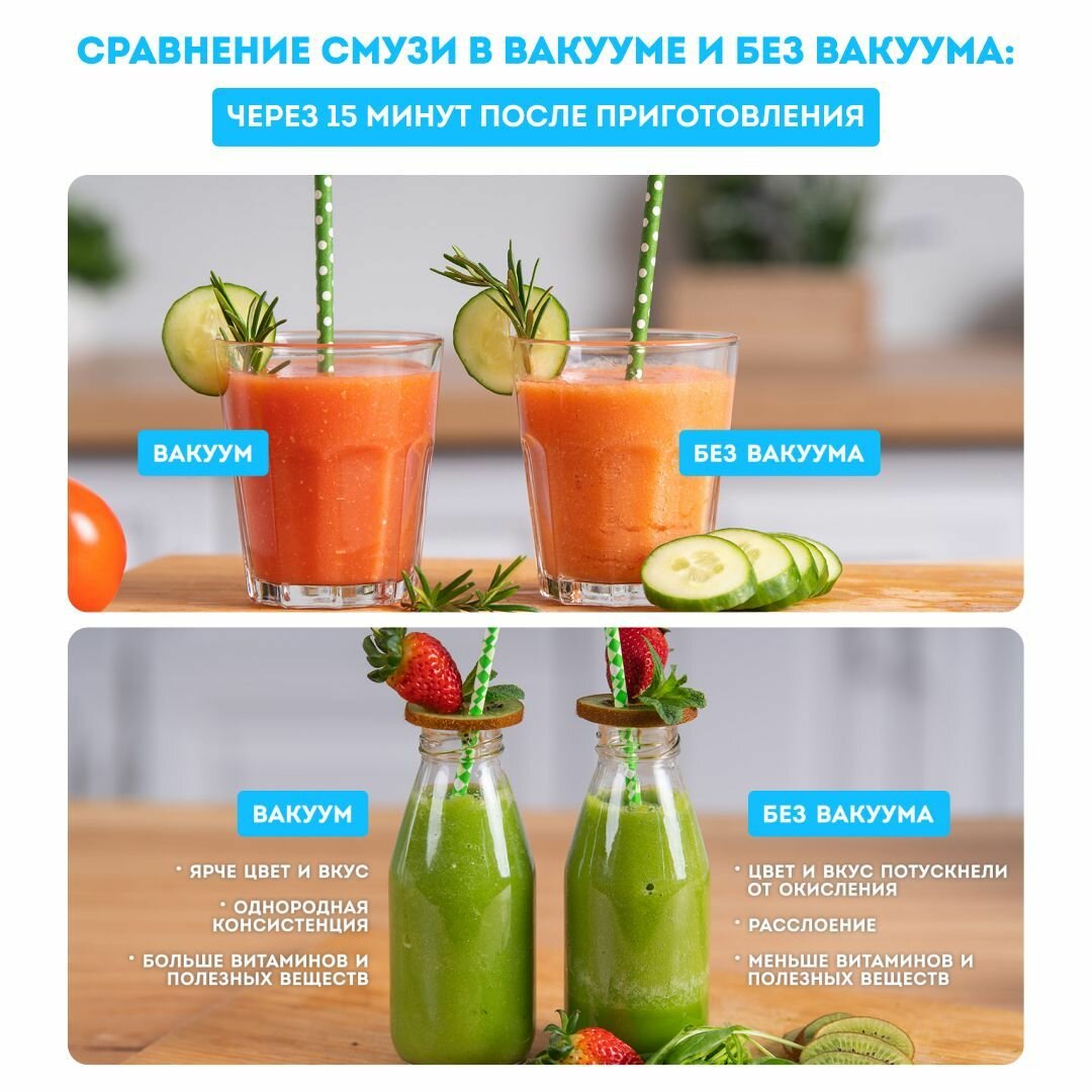 Профессиональный вакуумный блендер с антишумовым колпаком RAWMID PRO RPB-04 - фото №3