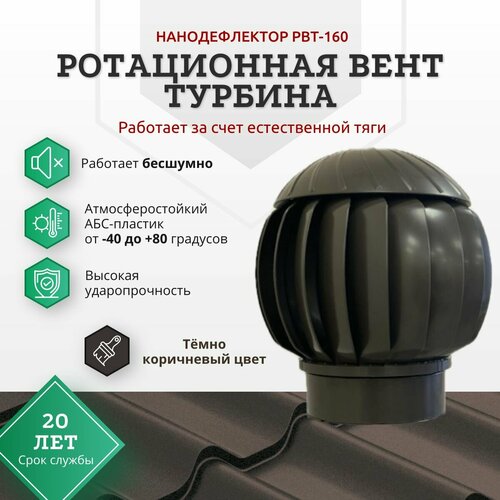 Нанодефлектор, Ротационная вентиляционная турбина 160, РВТ-160, Тёмно коричневый RAL 8019 (RR32) ротационная вентиляционная турбина нанодефлектор рвт d160 серый графит