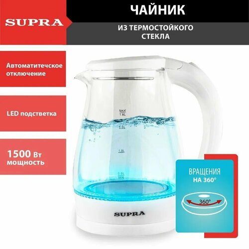 Чайник стекло SUPRA KES-1856G 224000₽