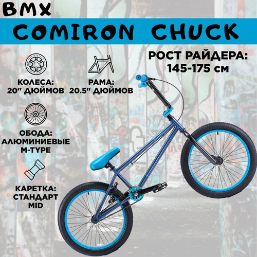 Велосипед BMX 20