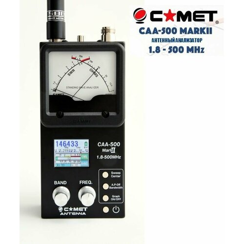 Анализатор характеристик антенн сомет CAA-500 Mark II 7623000₽