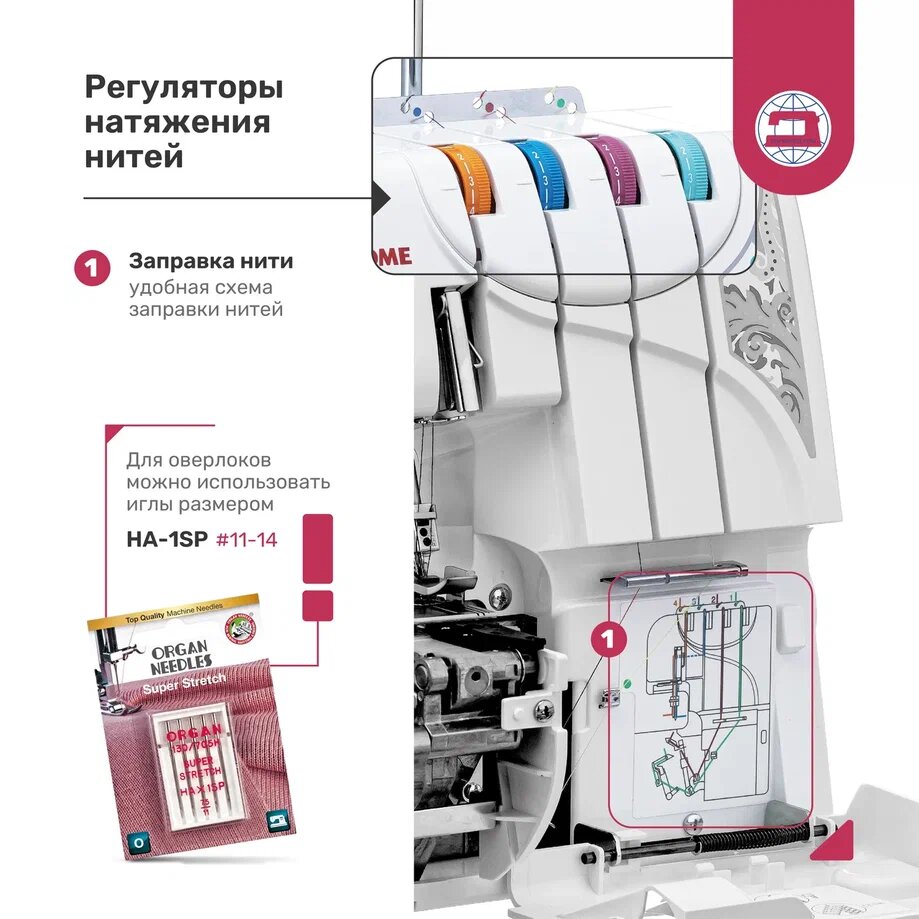 Оверлок Janome - фото №3