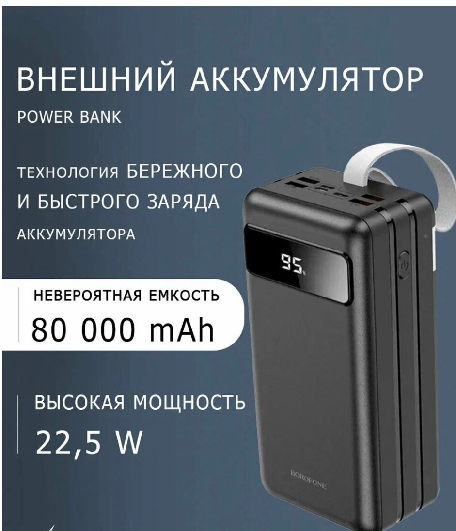 Внешний аккумулятор Power Bank 80000 mAh с быстрой зарядкой