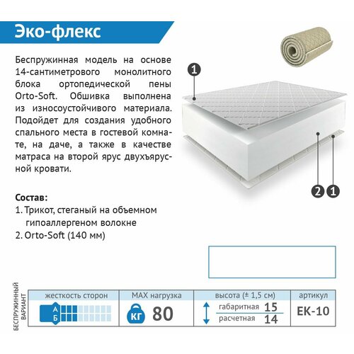 Матрас Эко-флекс S