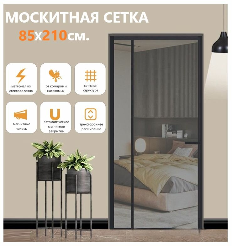 фото Москитная сетка на дверь на магнитах из стекловолокна раздвижная 100Х210см./ Дверная занавеска от комаров и мух на липучке с боковым открыванием/ Сетка из стекловолокна с магнитной полосой.