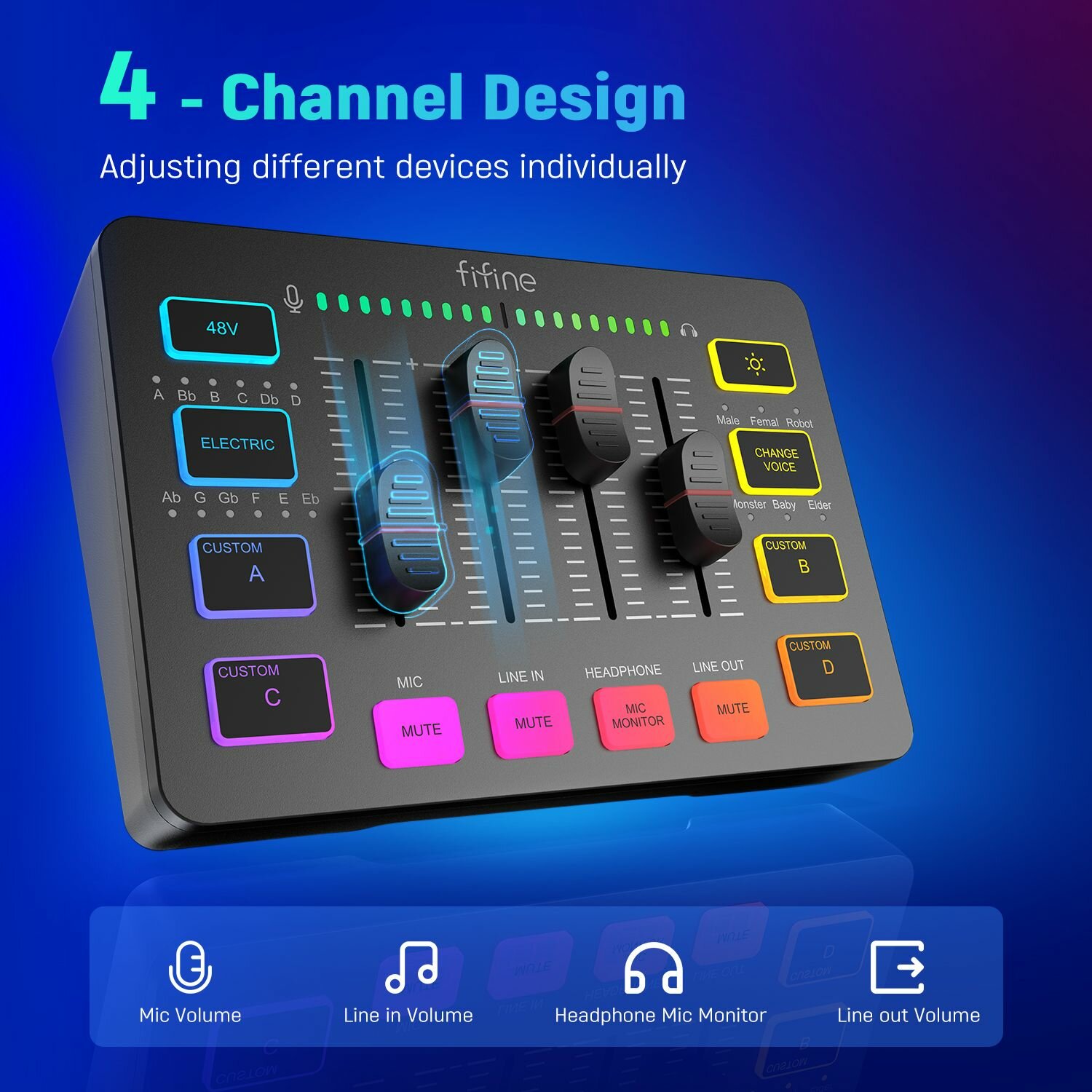 Игровой Аудиомикшер, 4-канальный Потоковый Микшер RGB С Микрофонным Интерфейсом XLR