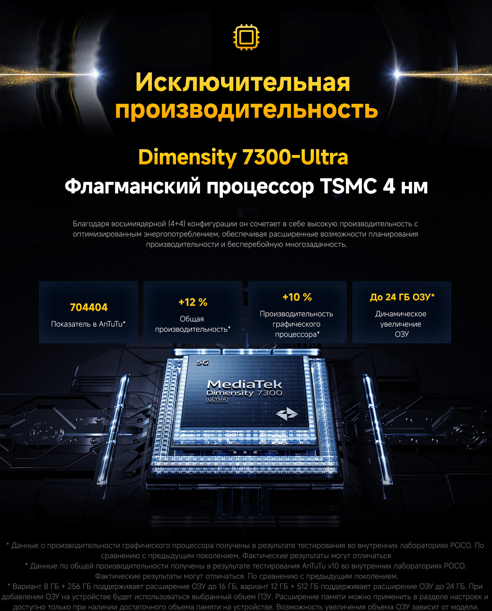 Смартфон Xiaomi POCO X7 — фото 1