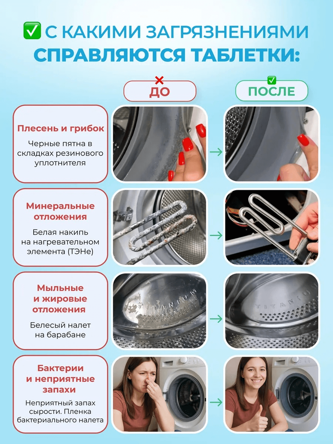 Средство для очистки барабана стиральной машины, 12 штук в коробке — фото 1