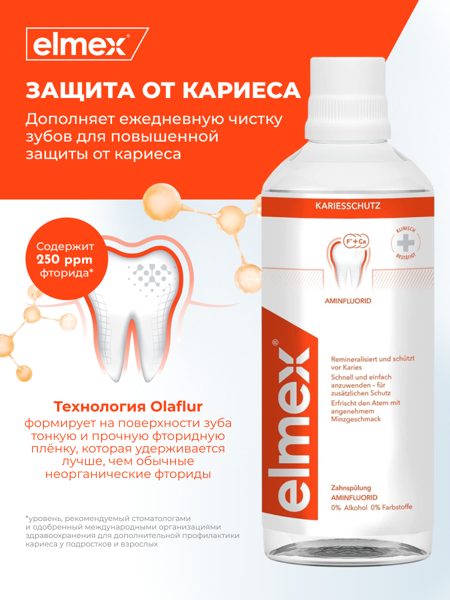 Ополаскиватель Elmex Защита от кариеса, 400 мл