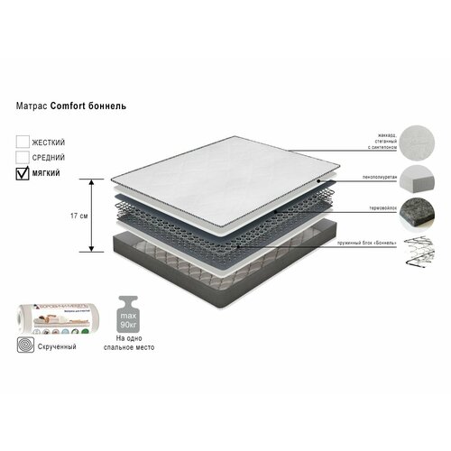 Матрас Comfort 800х2000 6750₽