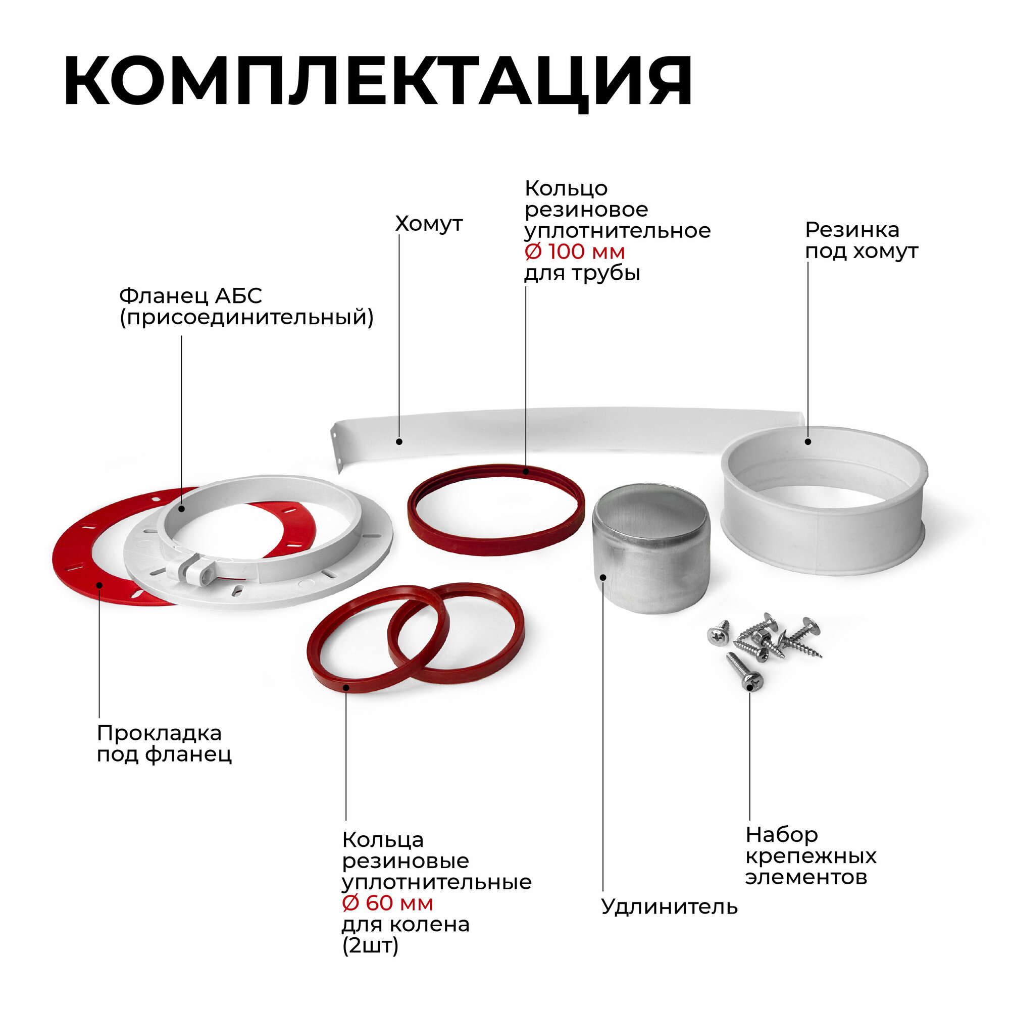 Набор запасных частей для комплекта коаксиального 60/100 мм "Прок" - фотография № 2