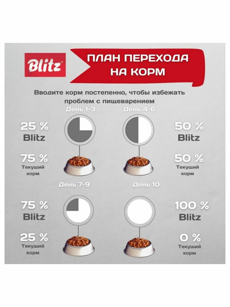 Сухой корм для кошек Blitz For Adult Cats Chicken 0,4 кг - фото №16