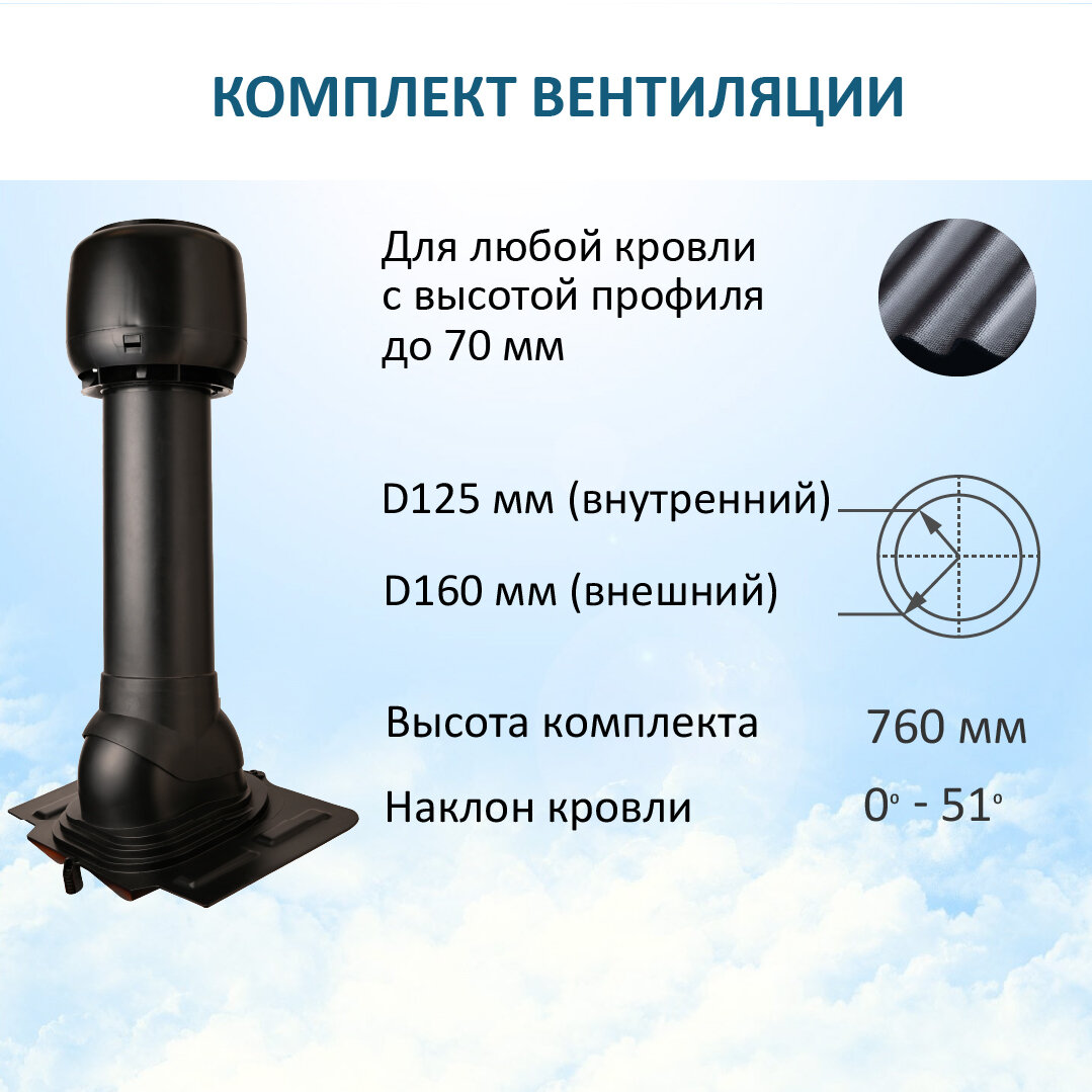 Комплект вентиляции: Колпак D160 вент. выход утепленный высотой Н-700 проходной элемент универсальный серый