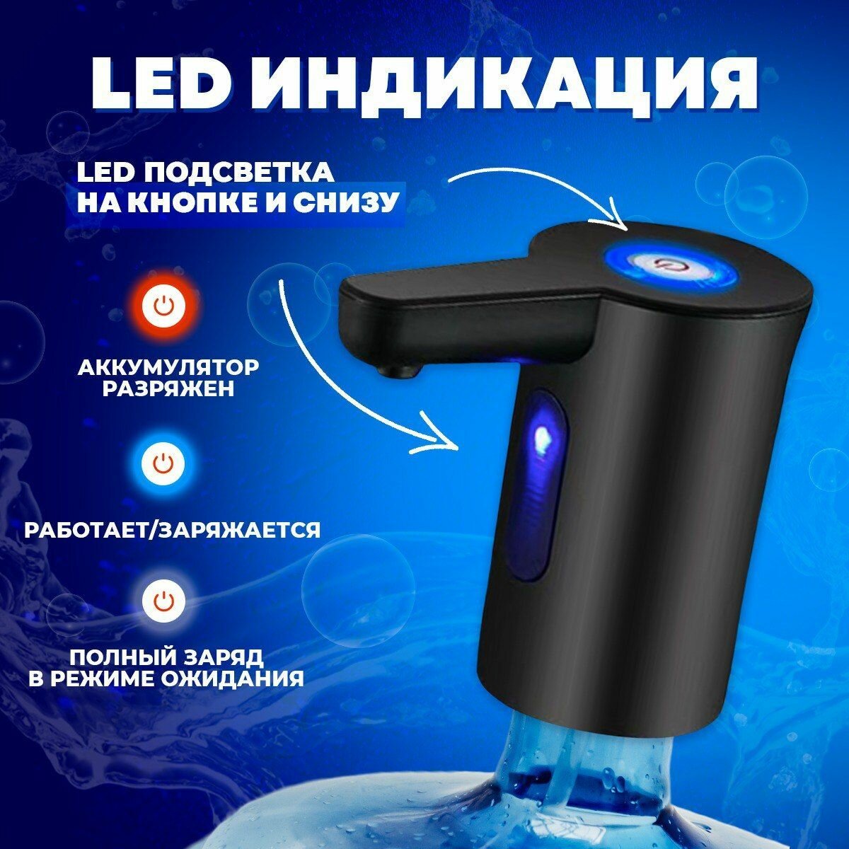 Помпа для воды электрическая автоматическая, диспенсер насос для воды на бутылку 5л , 10 л, 19 л — фото 5