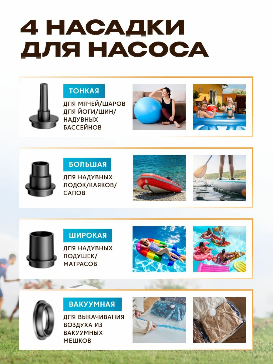 Воздуходувки Аккумуляторные Воздуходувка 5 в 1 - насос, пылесос, фонарик, повербанк, очиститель, 7800 Па, 6000 мАч (AVA-AIR-004) Black