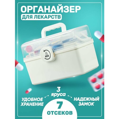 Домашняя дорожная аптечка органайзер для таблеток