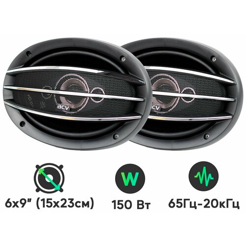 Автомобильная акустика ACV PI-694 340400₽