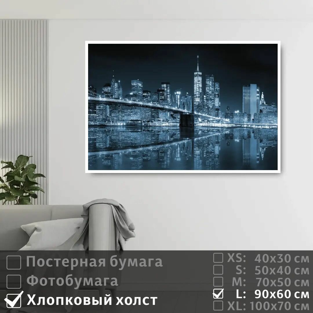 Постер на холсте Фонари Небоскребов Ночного Города 90х60 см ПолиЦентр