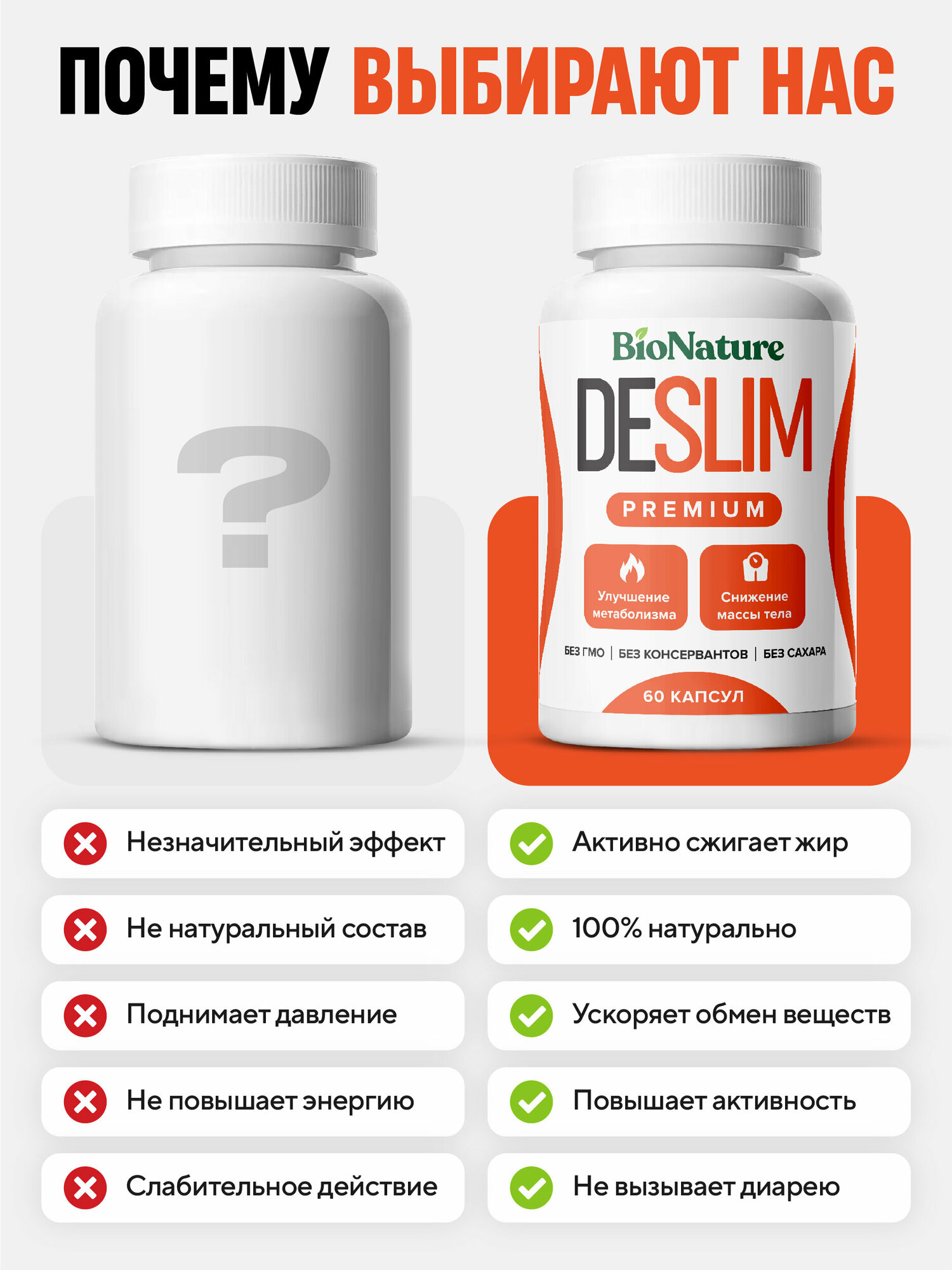 Таблетки для похудения DESLIM PREMIUM 60 шт жиросжигатель