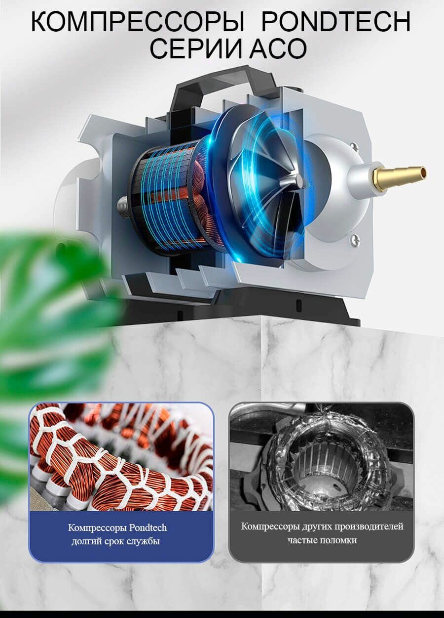 Компрессор для пруда, Аэратор для пруда, септика, ACO 012 Grech, 150 л/мин, 185 Вт — фото 1