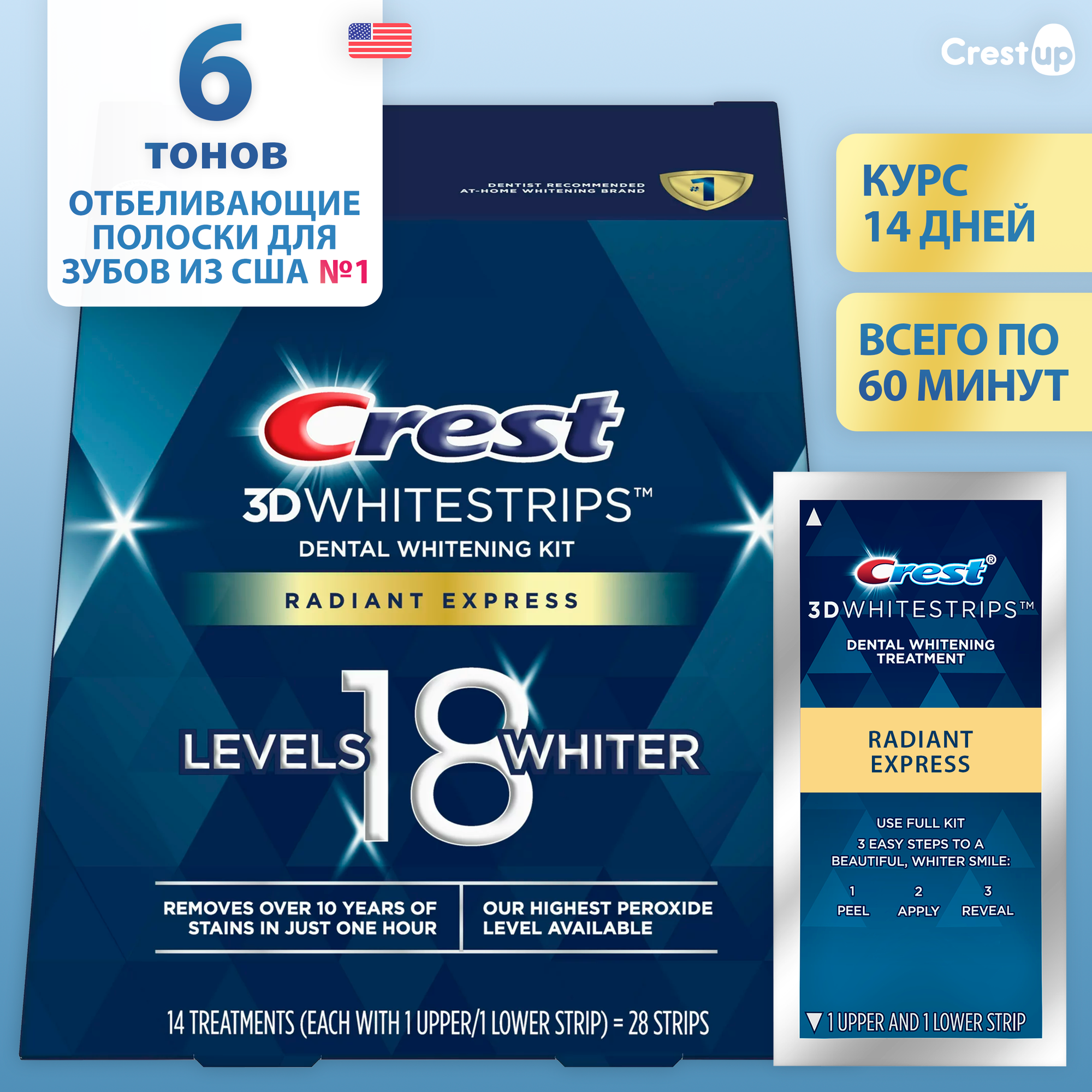 Курс 14 дней | Crest 3D Whitestrips Radiant Express – Отбеливающие полоски для зубов