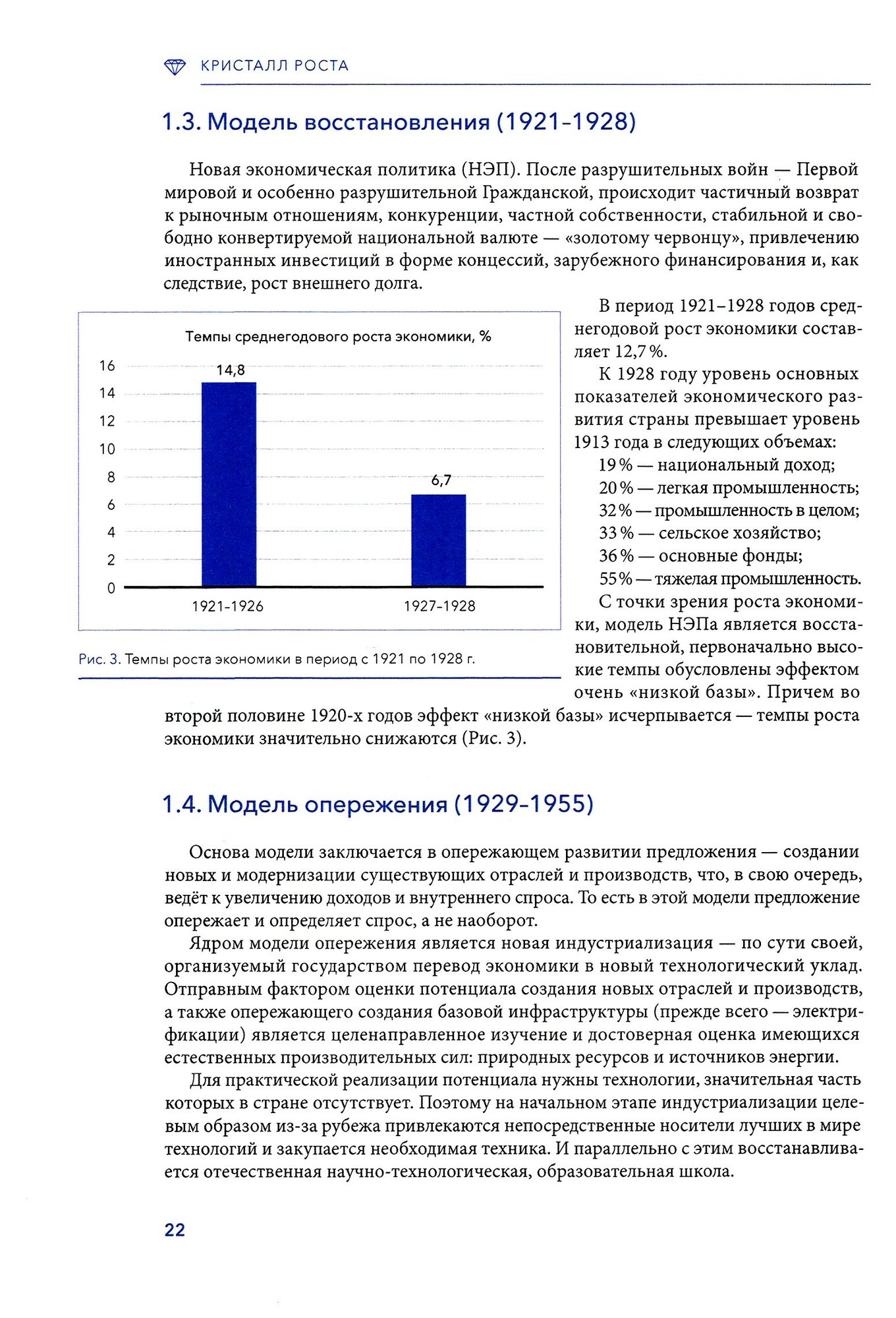 Кристалл роста. К русскому экономическому чуду - фото №12