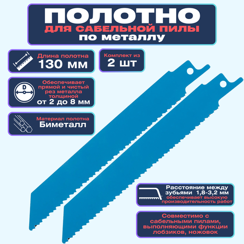 Полотно для сабельной пилы по металлу 130 мм 2 шт Обладают высокой прочностью и не подвержены деформации Используются для работы с металлическими изделиями и заготовками 985₽