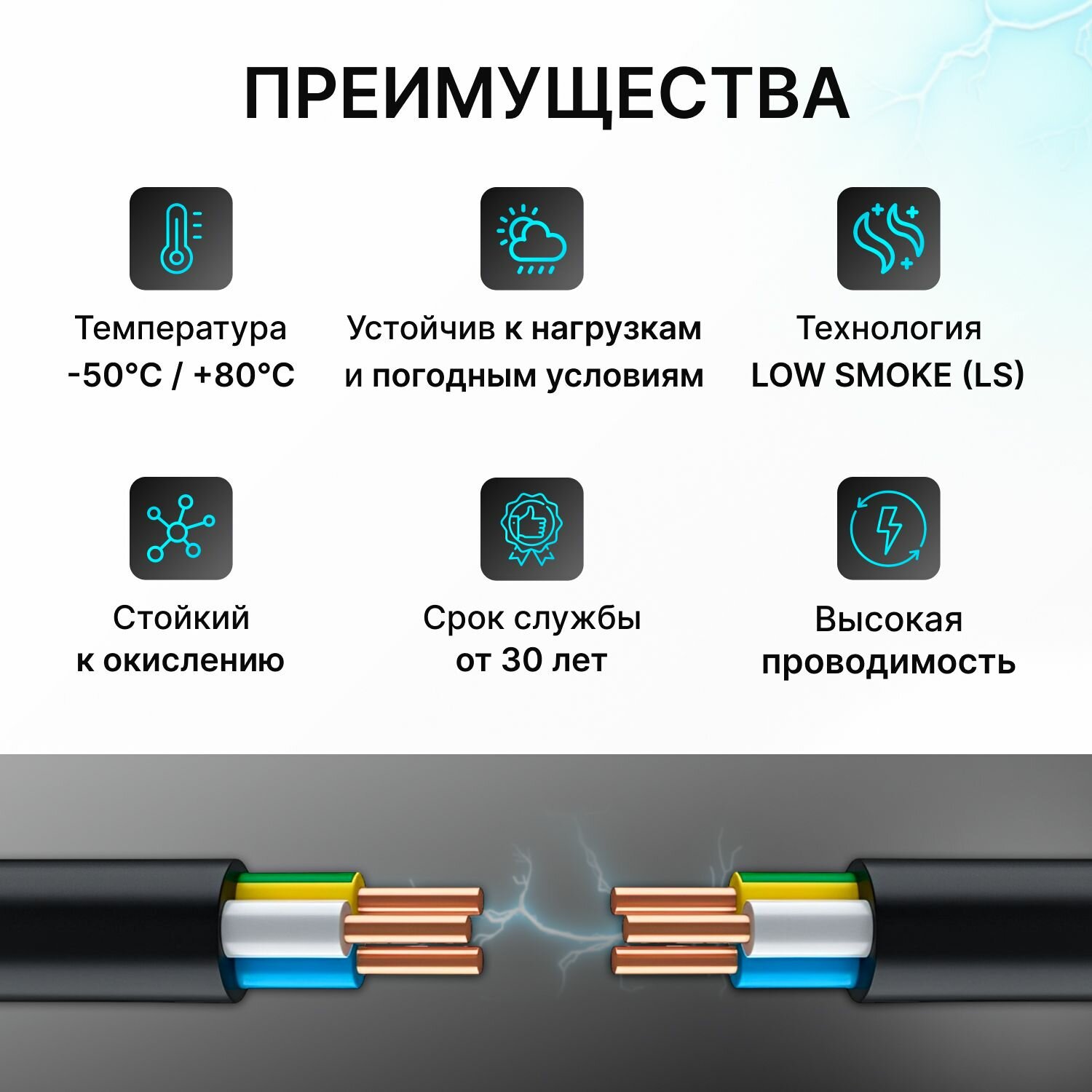 Кабель 3х25, силовой ВВГ-нг(А)-LS 3х2,5 чер(100)ГОСТ ок, круглый, 5 м