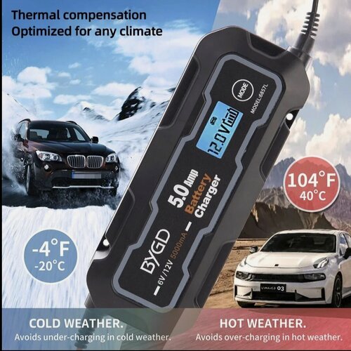 Изображение товара Зарядное устройство для автомобильных аккумуляторов