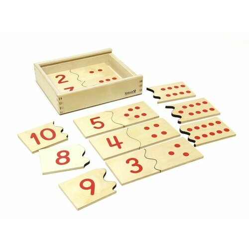 Цифры и точки 