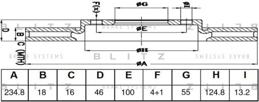 BLITZ BS0627 Диск тормозной передний