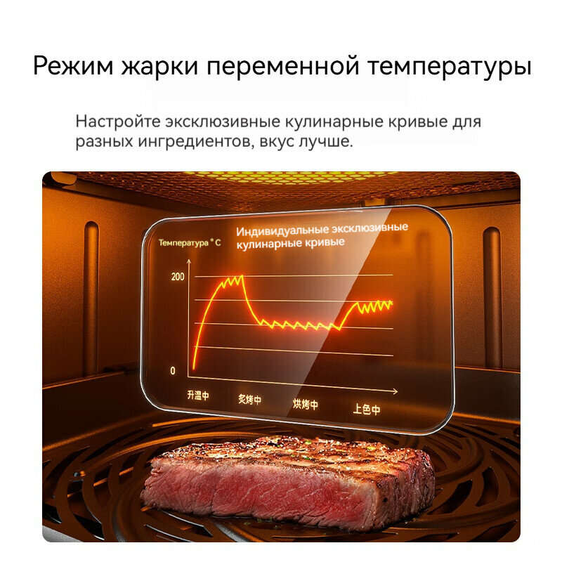 Изображение Фритюрница Xiaomi Mejia, модель: P1, 6,5 л,37*29*32 СМ, белый, мощность 2000 Вт