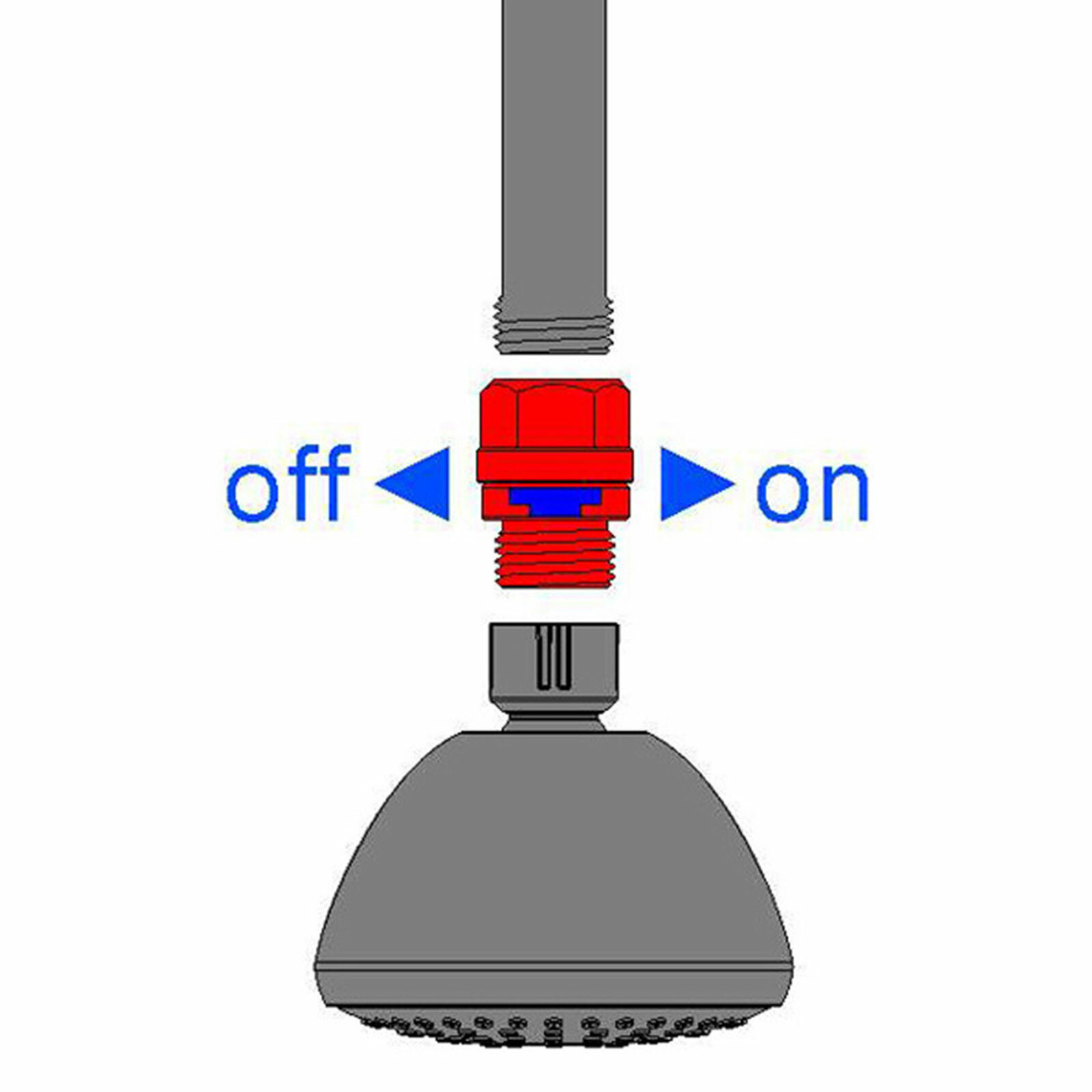 Души Переносные Регулируемый душ для напорного клапана регулирования расхода воды Регулировка объема воды