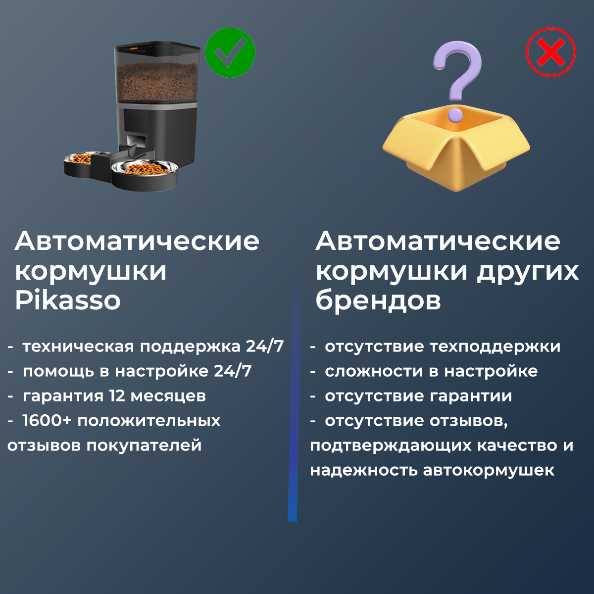 Автоматическая кормушка для кошек и собак 4 литра с таймером и защитой от застревания корма (металлическая миска) — фото 1