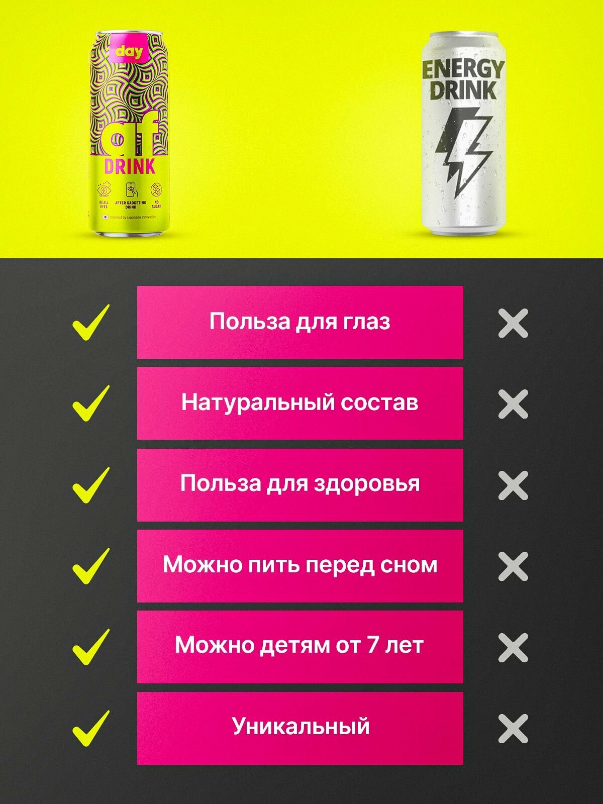 Напитки Напиток функциональный Afdrink "Day для зрения", витаминизированный, 100 % натуральный, 12 банок по 330мл